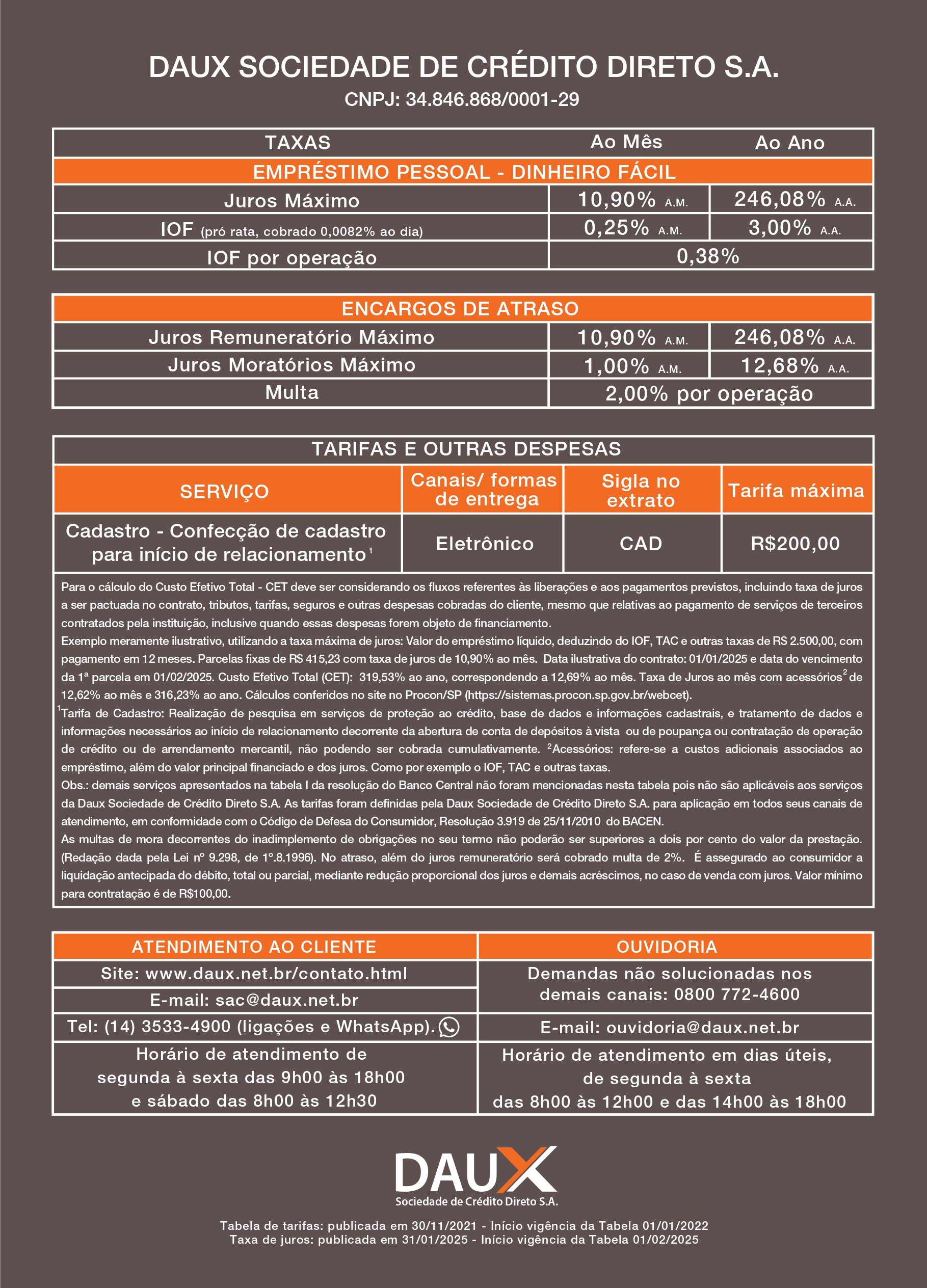 Tabela de tarifas atual